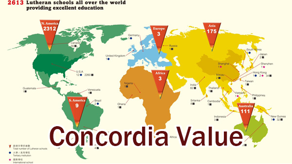 Concordia Value1